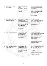 Näytä lisää sivusta polis diraja malaysia ( royal malaysia police ) facebookissa. Pertukara Polis Diraja Malaysia Royal Malaysia Police Facebook