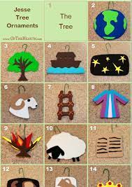 Free printable jesse tree ornaments. 25 Best Ideas For Diy Jesse Tree Ornaments Proverbial Homemaker