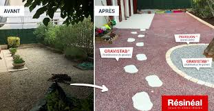 Accueil Resineal Specialiste De L Amenagement Exterieur En Rhone Alpes Amenagement Exterieur Exterieur Rhones Alpes