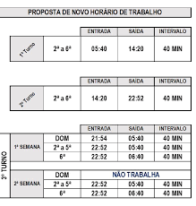 O dia 28 de março de 2021. Metalurgicos Da Renault Aprovam Proposta Do Smc Para Mudanca De Horarios Empresa Tem 72h Para Aceitar Ou Trabalhadores Param Smc Sindicato Dos Metalurgicos Da Grande Curitiba