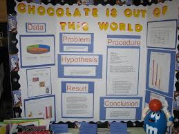 Biology Science Fair Projects For 10th Grade Chocolate Science Fair Projects Chocolate Science Fair Projects Hot Chocolate Science Fair Projects Science Fair Science Projects