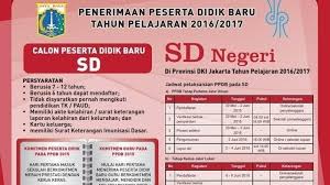 Check spelling or type a new query. Petisi Menteri Kebudayaan Dan Pendidikan Dasar Dan Menengah Republik Indonesia Saya Tidak Setuju Anak Kelas 1 Sd Sudah Harus Lancar Calistung Change Org