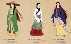 Pin By Qynvn On Art Stuff Asian Fashion Models East Asian Fashion Ancient Chinese Clothing