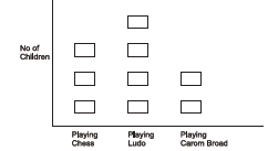 class 4 maths smart chart worksheet