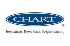 Chart Industries Inc Gtls Albany International Corp