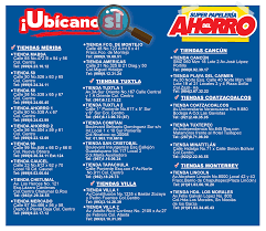 PAPELERIA DEL AHORRO - SUC. AHORRO 1