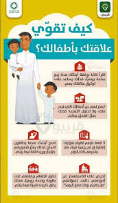 Pin By Lolo On كيف تتعامل مع طفلك Baby Education Childrens Education Parenting Education