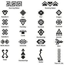 Symbol Google Zoeken Semboller Ve Anlamlari Semboller Harfleme