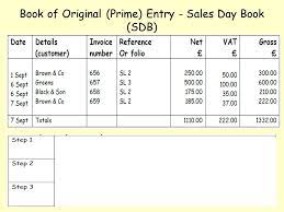 The first book of prime entry is the sales daybook. Book Of Prime Entry Simple Accounting