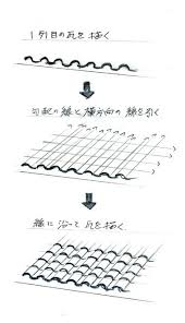 屋根瓦の描き方 手描きパースの描き方 手描きパースの描き方のコツと水彩画 遠近法アート 建築パース スケッチ