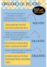 Pin En Espanol Clases