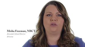 Teacher Leadership Initiative: Empowering Teachers for Student Success