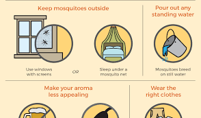 The american mosquito control association affirms that b vitamins have no impact on mosquito bites.. 7 Ways To Prevent Mosquito Bites One Medical
