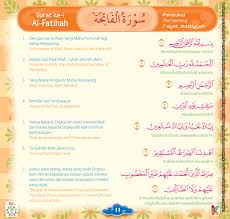 Hasil gambar untuk surat alquran
