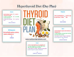 Pin On Thyroid Diet Plan