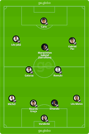 Brasil de pelotas e vasco se enfrentam, no estádio bento freitas, em pelotas (rs), em partida válida pela terceira rodada da série b do campeonato brasileiro 2021. Brasil De Pelotas X Vasco Veja Onde Assistir Escalacoes Desfalques E Arbitragem Brasileirao Serie B Ge