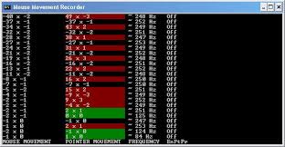 Ruok ff's free fire sensitivity settings, custom hud, and more (ruok ff uses the bluestacks emulator to play the game) sensitivity settings. Esr Markc Windows Mouse Acceleration Fix Hardware Forum