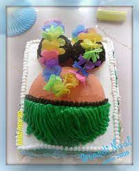 Pin On Food