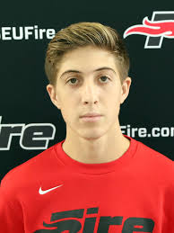 2017-18 Wrestling Roster