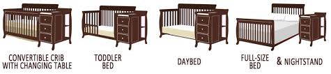 What Is A Convertible Baby Crib With A Changing Table