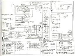 Low voltage dimmer wiring diagram. Diagram H4 Hid Wiring Diagram Auto Electrical Wiring Diagram