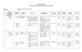 We did not find results for: Silabus K13 Sdlb