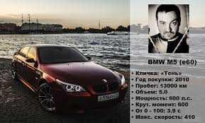 We did not find results for: Avtomobilnye Novosti Garazh Erika Davidycha