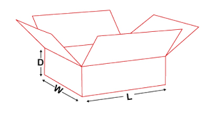 How to measure your package size step 1. Box Size How To Measure Packaging Blog