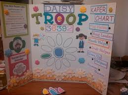 Kaper Chart I Made For My Troop Girl Scout Promise Girl