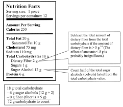 How to create conversion table? Low Carbohydrate Food Facts And Fallacies Diabetes Spectrum
