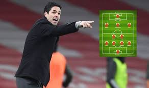A big game in the hunt for european spots, a wolves victory would end arsenal's faint hopes of a champions league finish and keep them on track in conversely, if arsenal were to win they would move within three of nuno's men and could look to mount a challenge themselves, whilst staving off. Swhoiwxgxxea M
