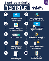 64) เป็นต้นไป เพื่อรอรับทรัพย์ 7,000 บาท จากผู้ใช้สิทธิ Yzxj89ktj Kum