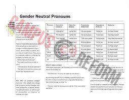 College Lists Ne Ve Ey As Gender Neutral Pronouns