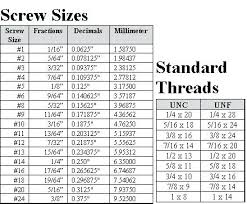 Steel Bolt Sizes Ilovesherwoodparkrealestate Co