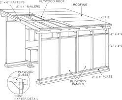 Shed Roof Pitch Designlanguage Co