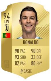Which sizes fut cards are there? Fifa 18 Ea Just Made Cristiano Ronaldo The Highest Rated Serie A Player In Ultimate Team History