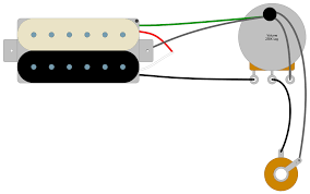 I am a absolute beginner in guitar wiring. Seymour Duncan Sh 4 Jb Wiring Diagram Humbucker Soup