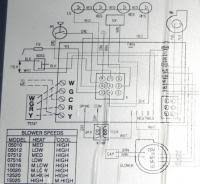 What's wrong with your furnace? 80uhg Lennox Furnace Wiring Diagram Wiring Diagram Networks