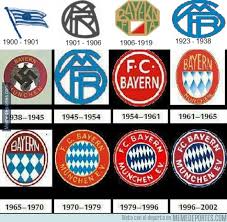 Einzigartige schwarzen bayern münchen hintergrunde mit bayern münchen logo und ein lieben herz von feuer und flammen (hd fussball. Atentos Al Escudo Del Bayern De Munich Entre 1938 Y 1945