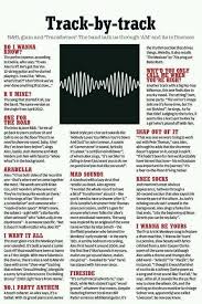 Well you're in luck, because here they come. Https Www Reddit Com R Arcticmonkeys Comments F4726n Found It On Pinterest Arctic Monkeys Arctic Monkeys Wallpaper Artic Monkeys