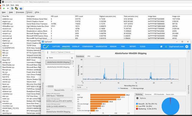 Pemantauan suhu dan clock komponen untuk mencari penyebab stuttering pada pc rakitan