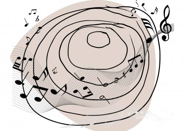 a imagem contém quatro instrumentos musicais desenhados: um tambor, violão, pratos e outro objeto.