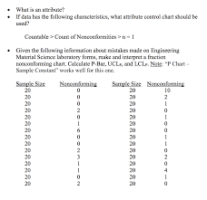 solved what is an attribute if data has the followin