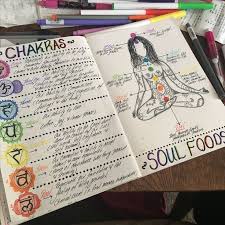 Chakra Bullet Journal Entry Book Of Shadows Spiritual Journals Bullet Journal Inspiration
