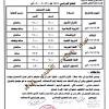 وأعلن قطاع المعاهد الأزهرية أيضًا أرقام غرف العمليات وشكاوى امتحانات الثانوية الأزهرية 2021، وهي كالتالي: 3