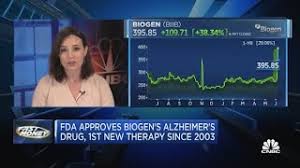Biogen and its development partner eisai proceeded to invest more than $1 billion in testing over the next five years. P5b Lf4ka36f5m