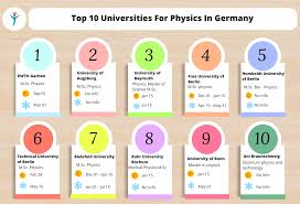 In addition, in terms of content, it is expected knowledge of the following areas of the bachelor's degree course in physics at jgu mainz to be. Best Universities In Germany For Physics College Learners