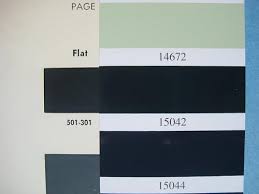 Image result for Light Green Gloss 1908 Military