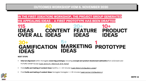 20minutes.ch parle d'un pitoyable portrait des gamers. 20 Min Future Candy Die Agentur Fur Erfolgreiche Innovationen