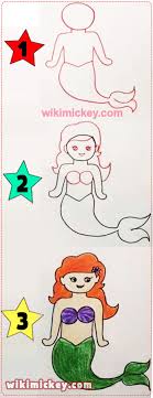 Easy Drawing Ideas For Kids Step By Step Easy Drawing Tips Learn how to draw easy things. easy drawing ideas for kids step by